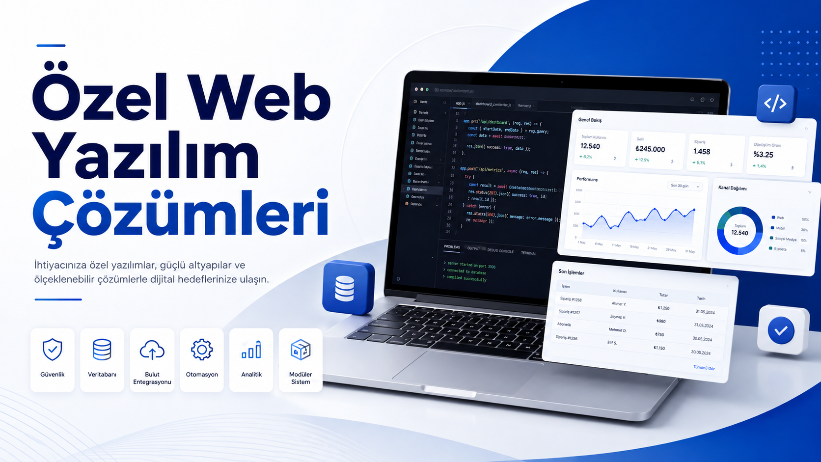Webgooh